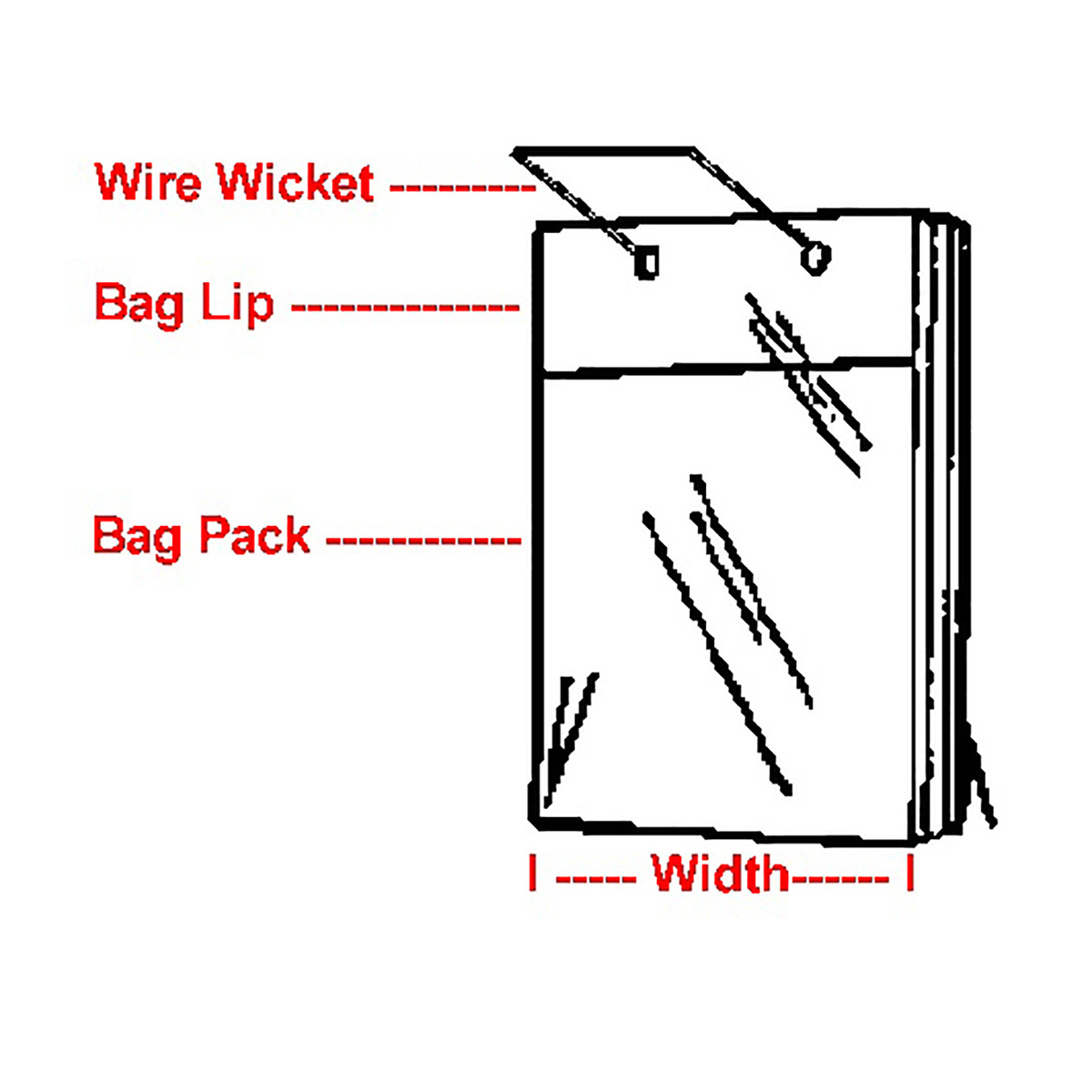 100% Bio-degradable Wicket Bag